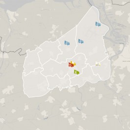 Waasland Klimaatland